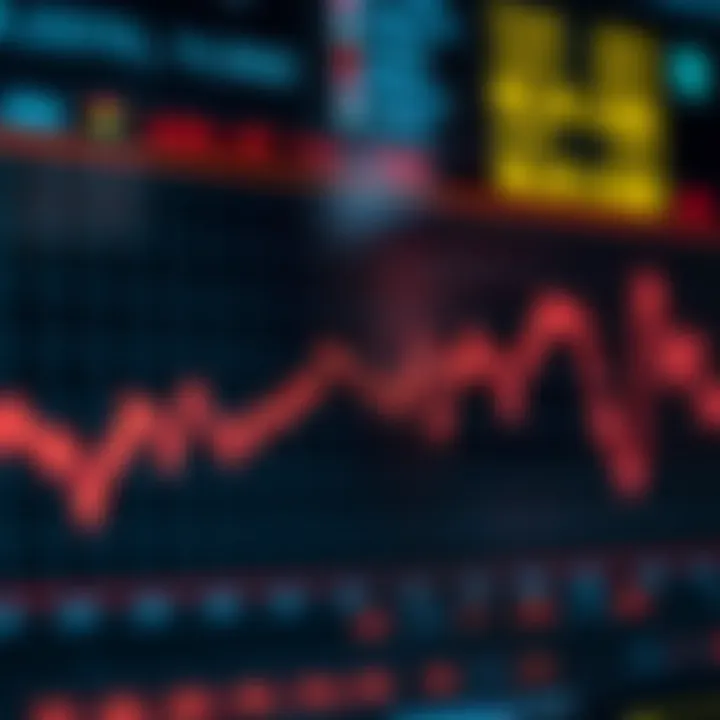 Graph depicting Cardano's ADA price fluctuations influenced by blockchain developments and market trends