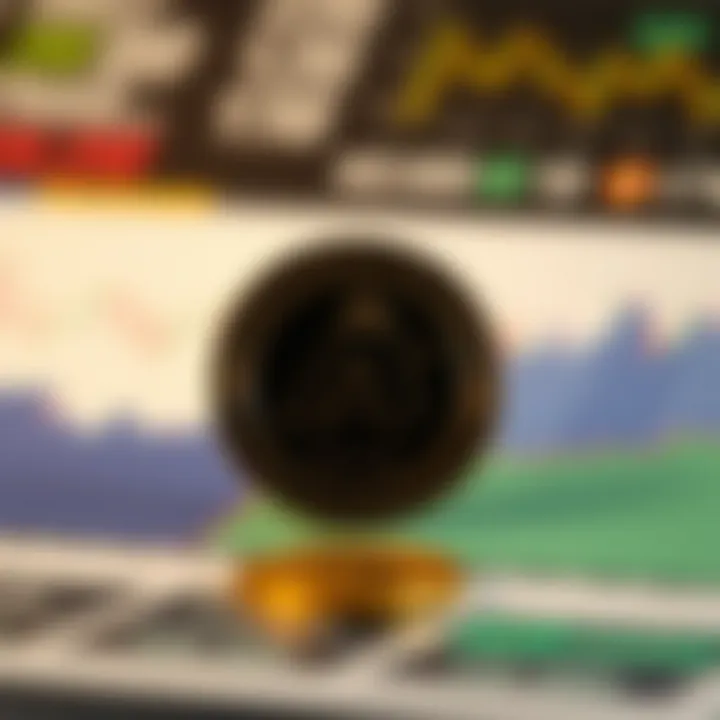 Chart illustrating key indicators and market trends influencing Algo coin within the Pakistani financial sector