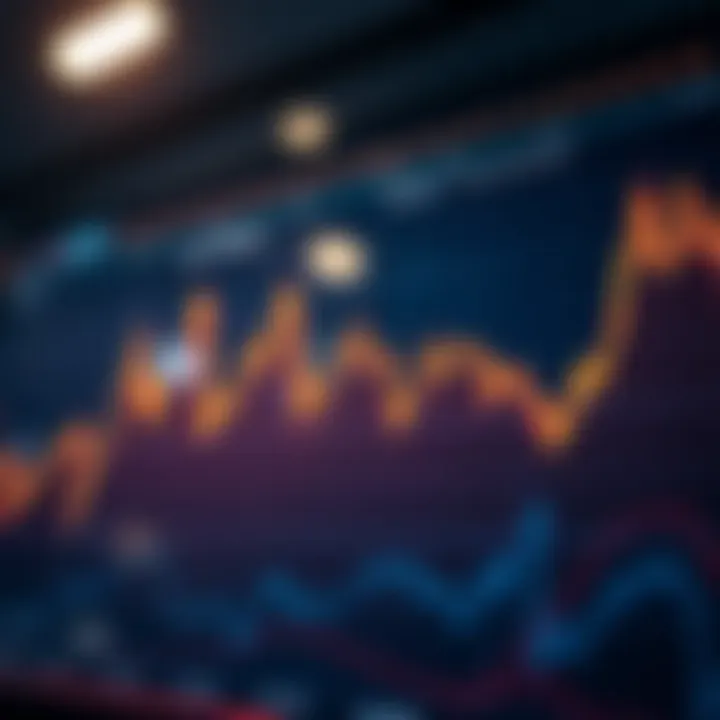 Graph showing the price fluctuations of Algo coin over time in a dynamic market environment
