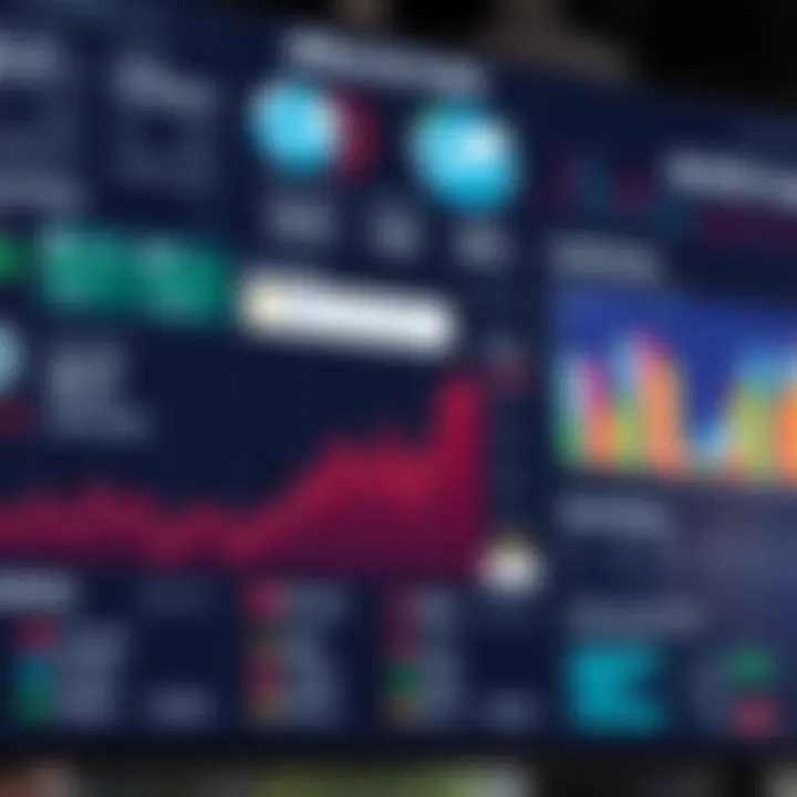 Analysis dashboard displaying key market factors and expert insights affecting Alice Coin's future value