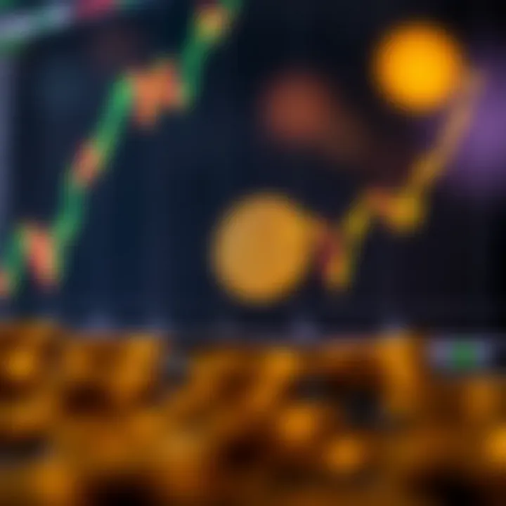 Graph showing the price fluctuations and trends of Alice Coin over recent months