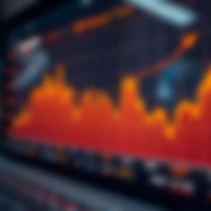 Graph showing Amazon stock price fluctuations over a decade