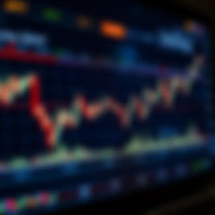 Graph showing APT cryptocurrency price fluctuations over time with trend lines and market indicators