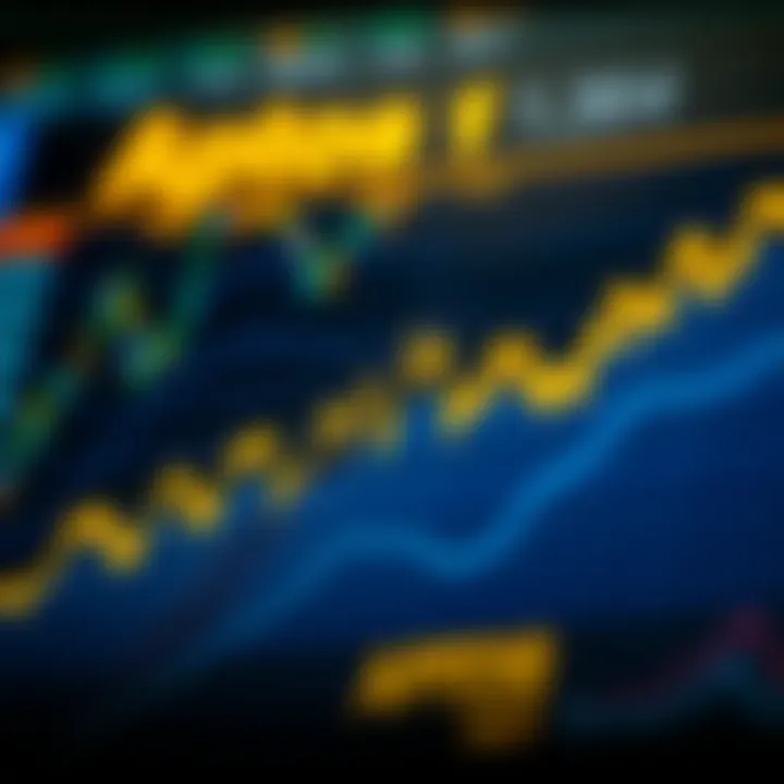 Graph showing Aptos cryptocurrency price trends and market fluctuations