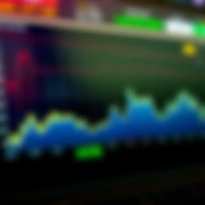 Graph showing fluctuations and trends of ARB cryptocurrency over time