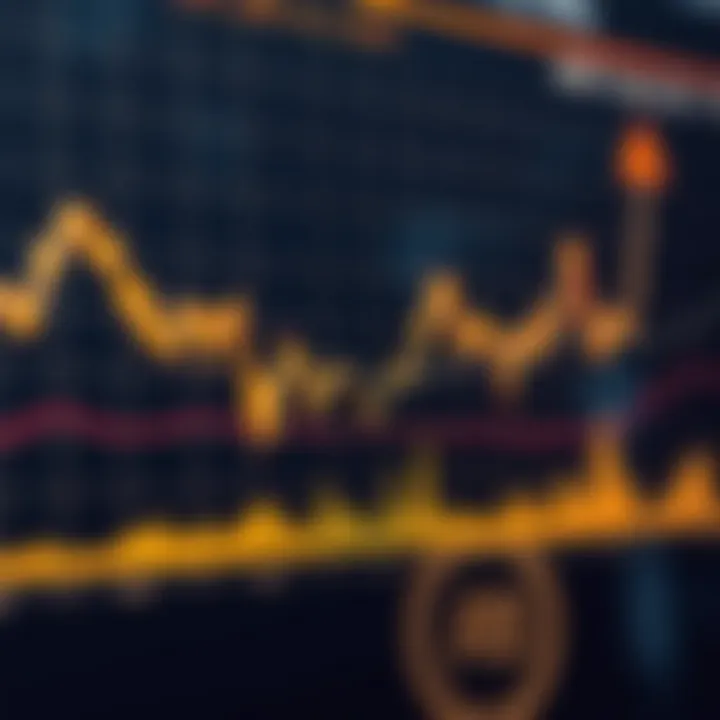 Graph showing ARB cryptocurrency price fluctuations over time with trend lines