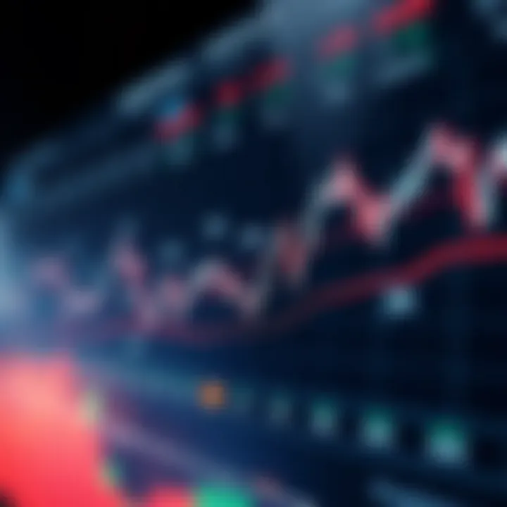 Graph showing Arbitrum price fluctuations over recent months with technical indicators