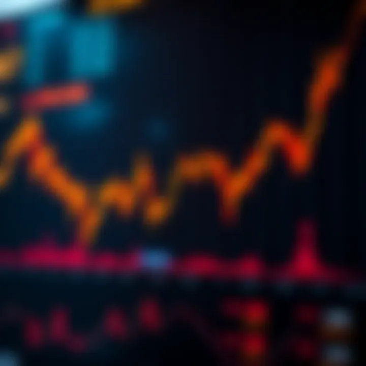 Graph illustrating ATOM cryptocurrency price trends and market fluctuations