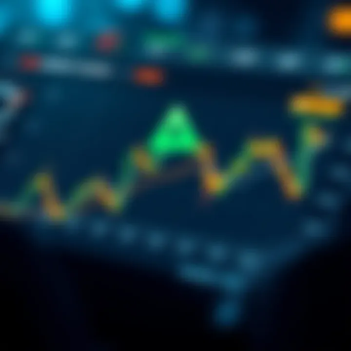 Chart showing expert analysis and market factors impacting Axie Infinity Shard's future value