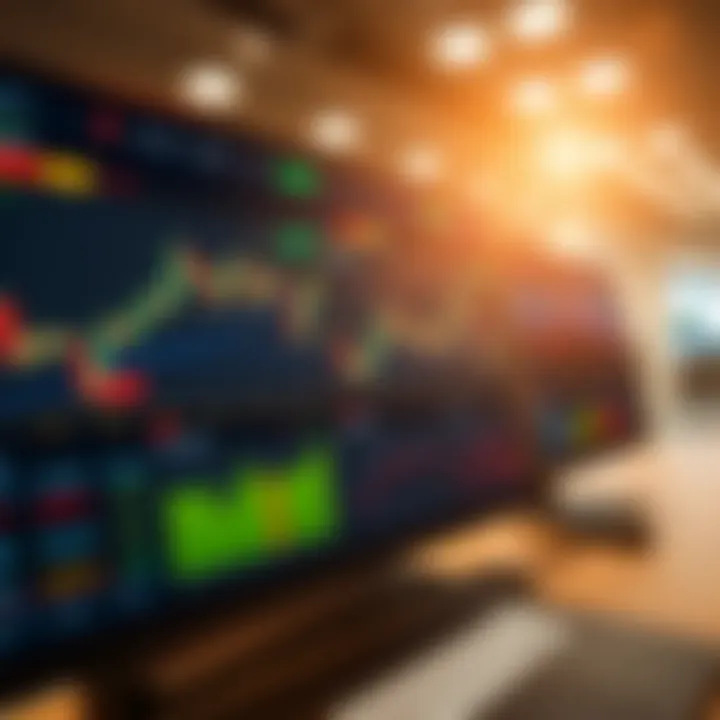 User-friendly interface displaying various financial charts and trading options on a digital platform