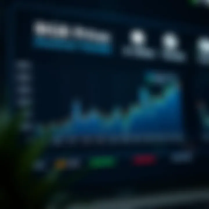 Comparison chart illustrating BGB value against other investment assets in Pakistan
