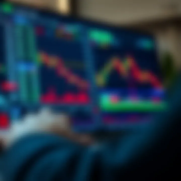 Binary.com Trades Enhanced by TradingView Signals Binary.com platform interface showing active trades integrated with TradingView signals