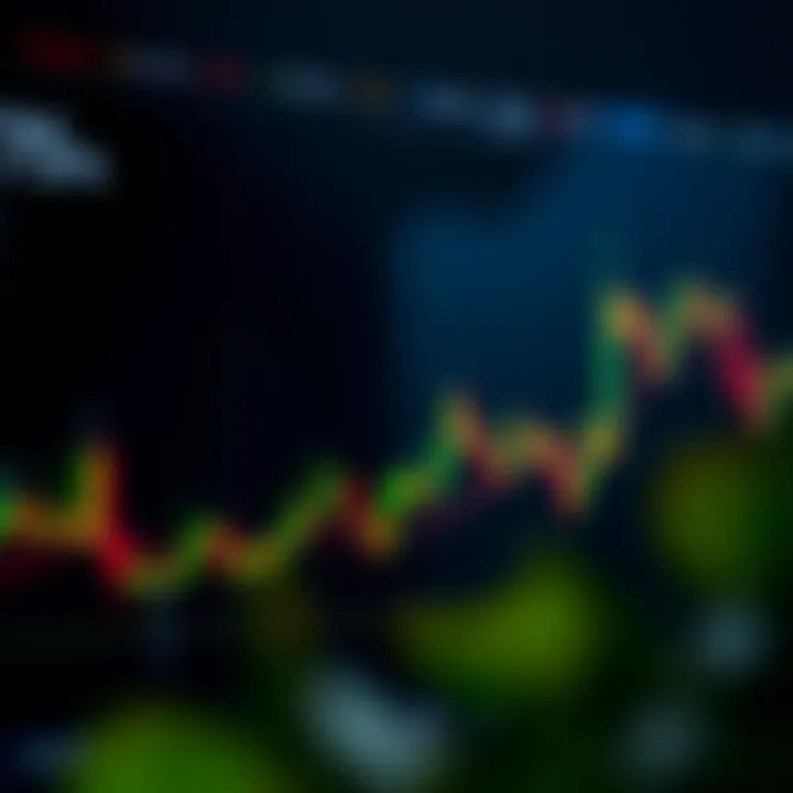 Graph showing recent Bitcoin price fluctuations with trend lines and candlestick patterns against a dark background