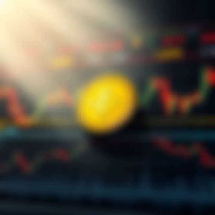 Graph showing Binance Coin price fluctuations with technical indicators and market trends