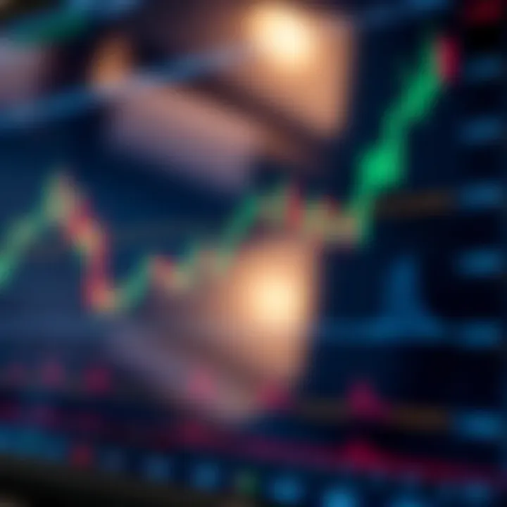 Guide to Trading Chart Patterns and Resources