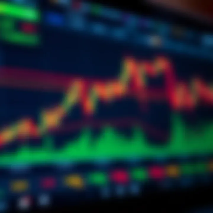Digital chart showing fluctuating financial graphs on a modern trading platform