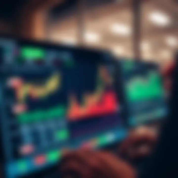 User interface of a popular online trading application displaying charts and trading options