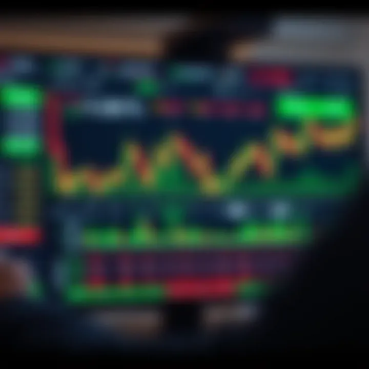 Dashboard of a leading online trading platform showing real-time stock market charts and trading options