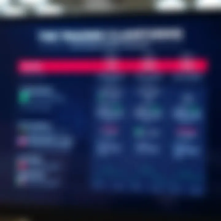 Choosing the Best Trading Platform in Pakistan