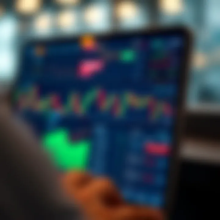 User interface of a trading app showing diverse market charts and trading options