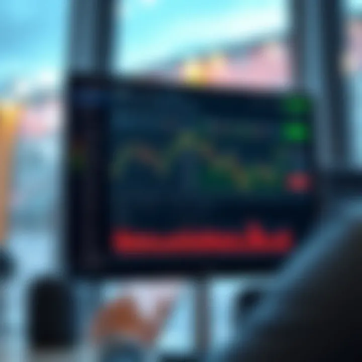 User-friendly trading platform interface displaying charts and trading options