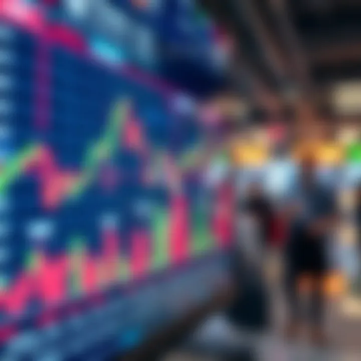 Graphical representation of trading platform interface with charts and financial data