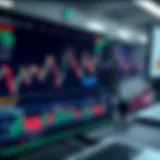 Dashboard of a trading platform showing market charts and trading options