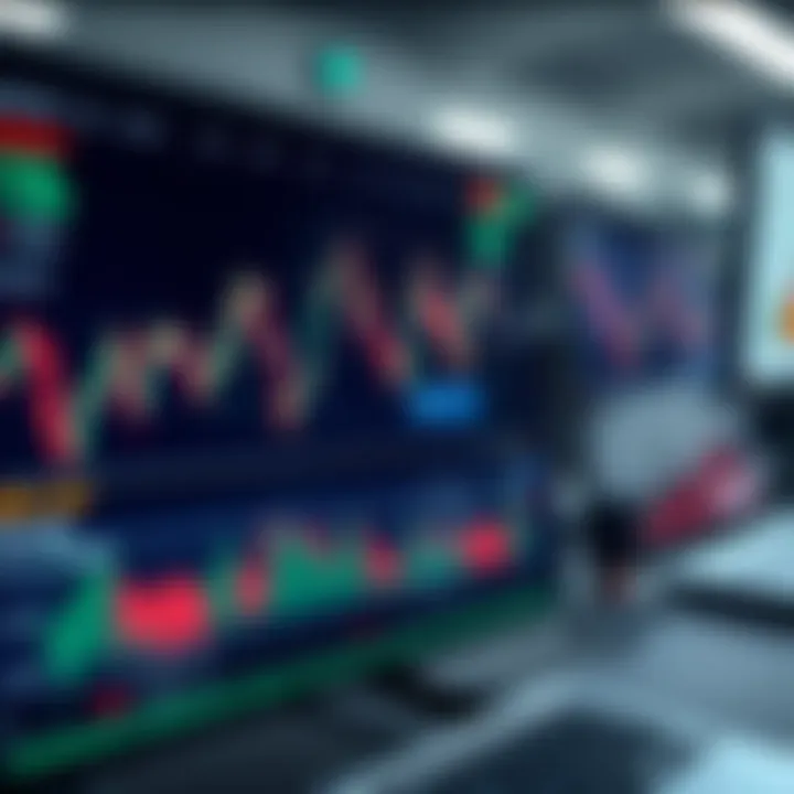 Dashboard of a trading platform showing market charts and trading options