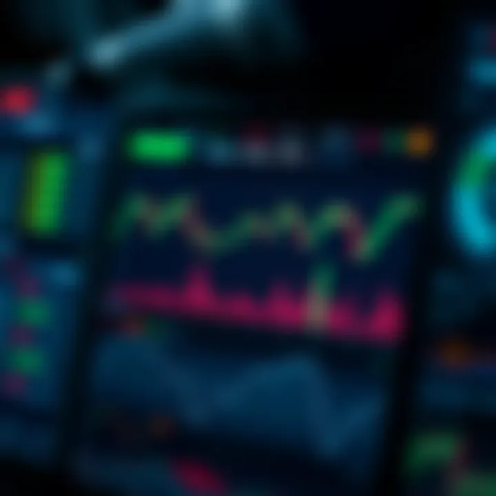 User interface of a trading application showing market charts and data analysis tools
