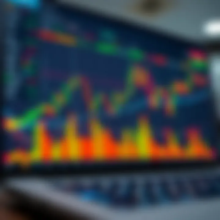 Detailed TradingView chart displaying candlestick patterns and technical analysis indicators for stock market trends