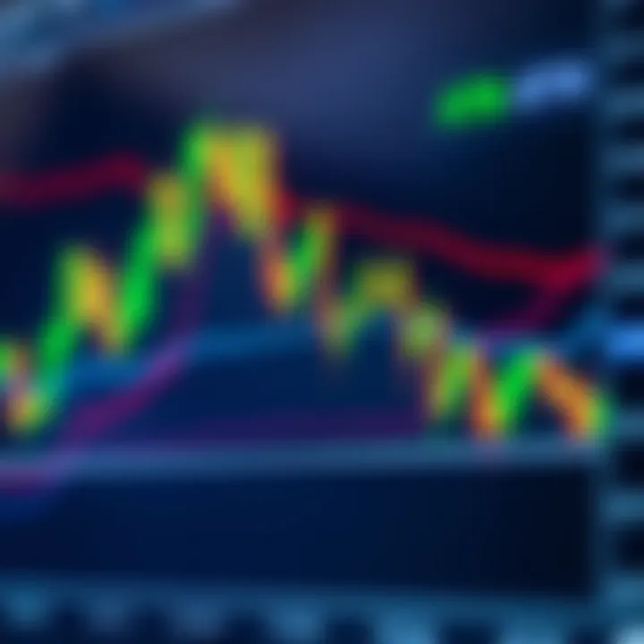 Guide to Trading Patterns with Free PDF Resources