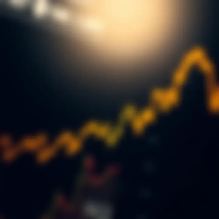 Binance Coin Price Fluctuations and Market Trends Graph depicting Binance Coin price fluctuations and market trends