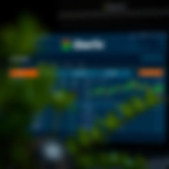 Dashboard overview showing trading options and account features after successful login