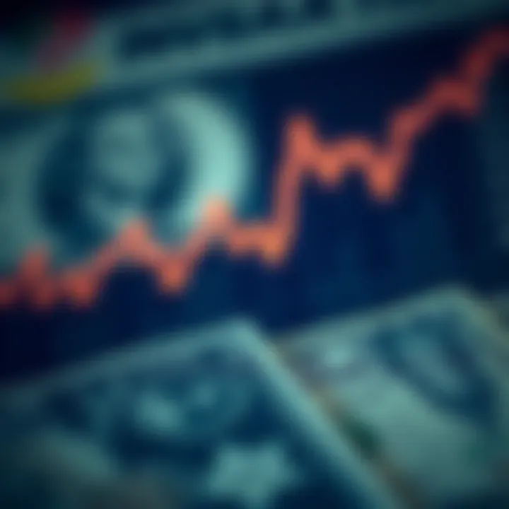 Trends in US Dollar to Pakistani Rupee Exchange Rate Graph illustrating trends in the exchange rate between US dollar and Pakistani rupee over time