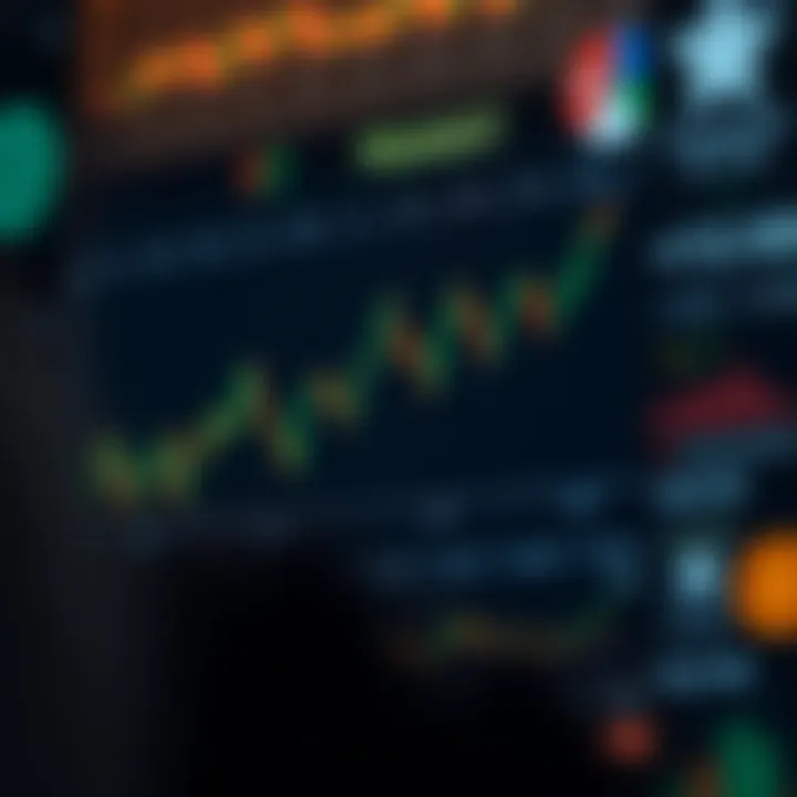 Graph showing Polkadot cryptocurrency price fluctuations over time with market trend indicators