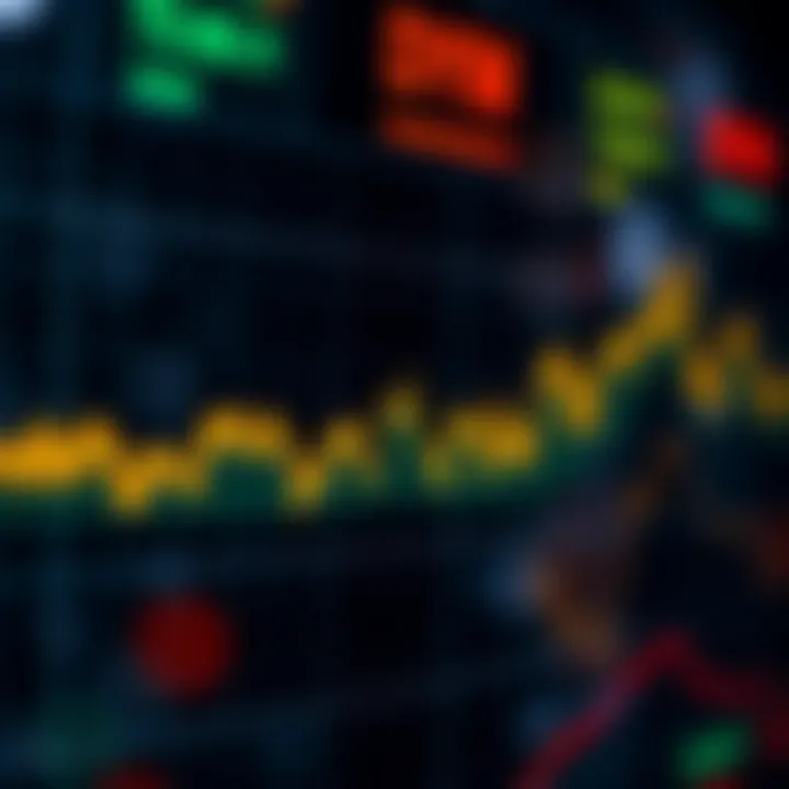 Graph illustrating the historical price trends of DYM token over time