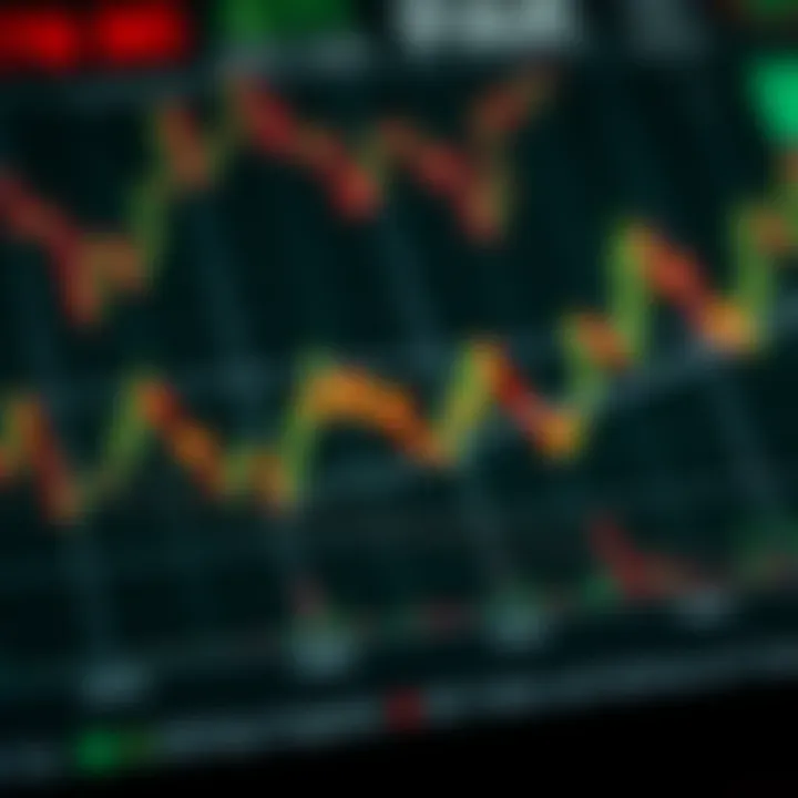 Chart showing economic indicators and government policies impacting currency value