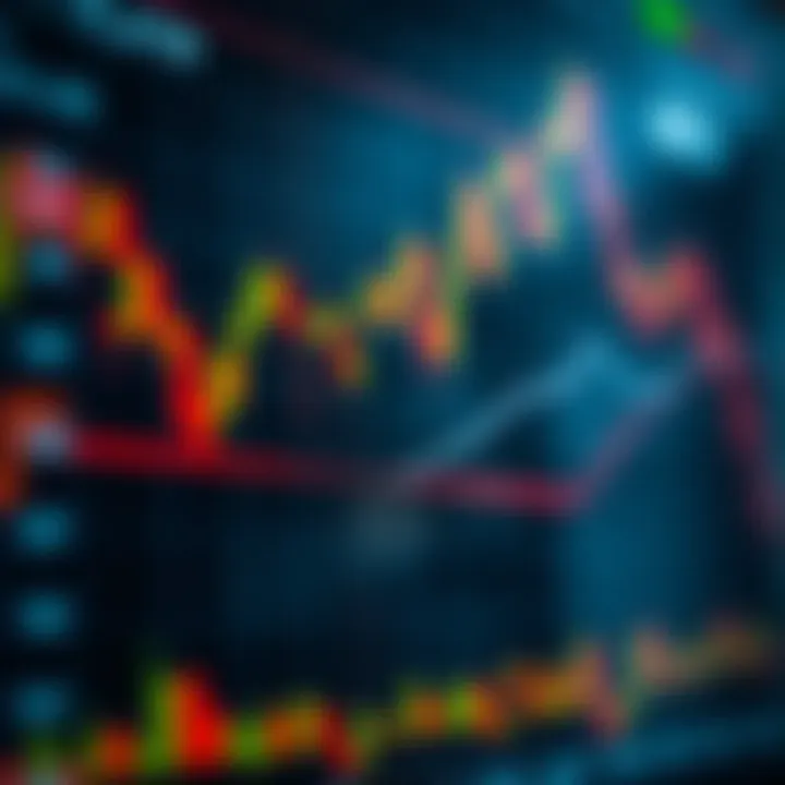 Graph showing upward and downward trends on a digital trading chart