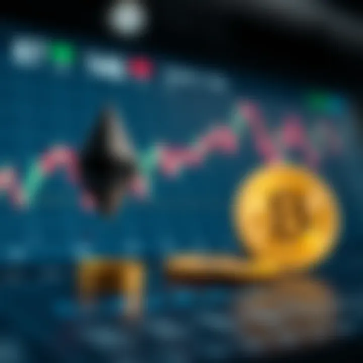 Graph depicting Ethereum price predictions alongside Bitcoin influence and market analysis