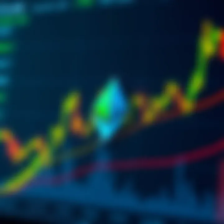 Ethereum Price Prediction for Tomorrow
