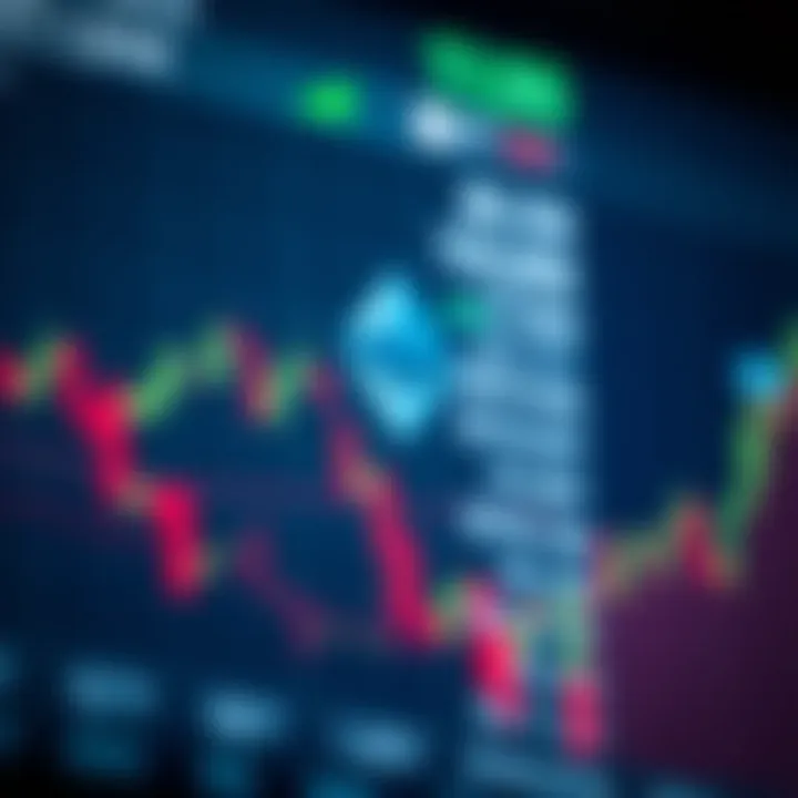 Ethereum Price Prediction Today: Market Insights