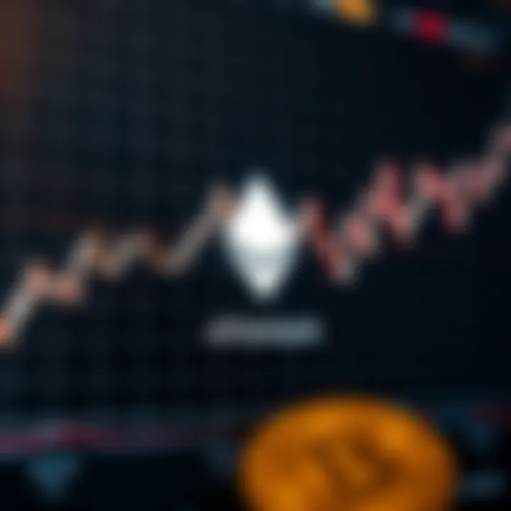 Ethereum (ETH) Price Prediction and Market Outlook Ethereum (ETH) Price Prediction and Market Outlook