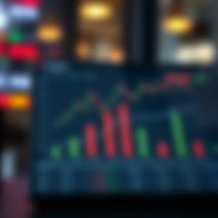 Chart illustrating the evaluation of Forex signal accuracy and trustworthiness