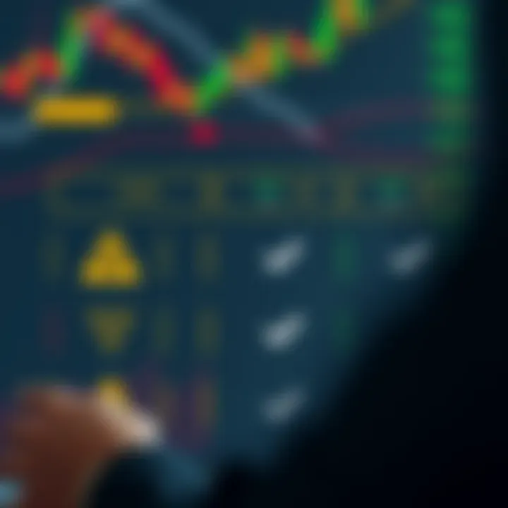 Visual representation of evaluating and selecting trustworthy trading signals with caution symbols and checkmarks