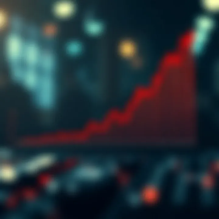 Trade Without Investment: Key Insights and Effects