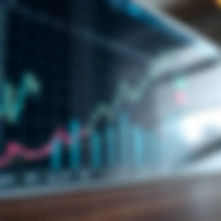 Graph depicting trading growth without initial capital investment