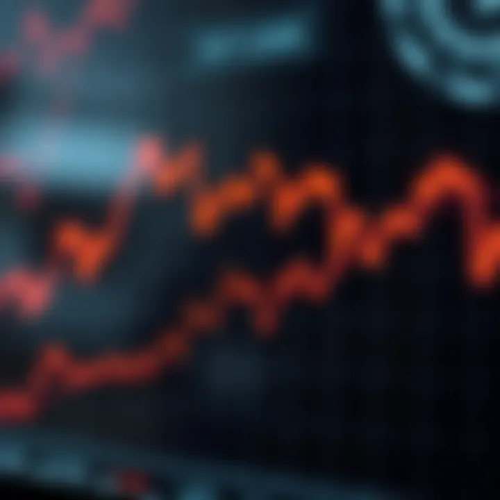 Graph showing historical price trends of Fetch.ai Token with rising and falling patterns