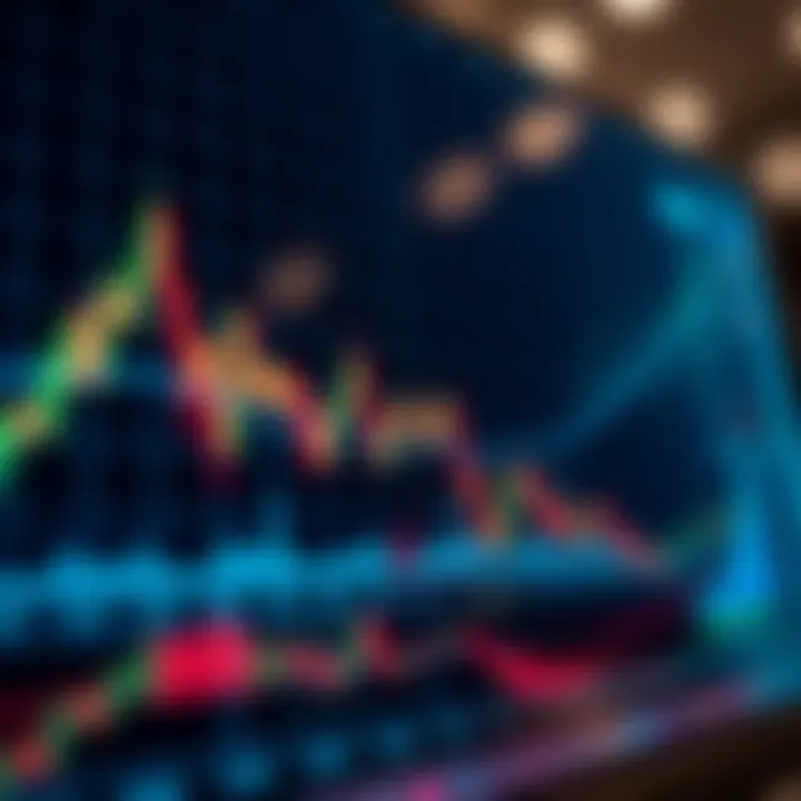 Graph showing application of Fibonacci retracement tool in analyzing price corrections in a financial market