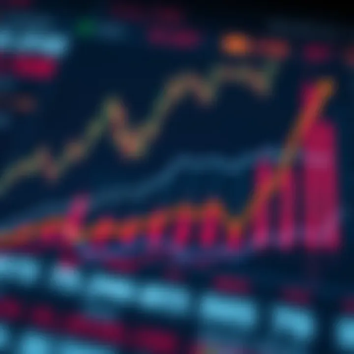 Graph showing the rise and decline of a financial portfolio representing fluctuating wealth