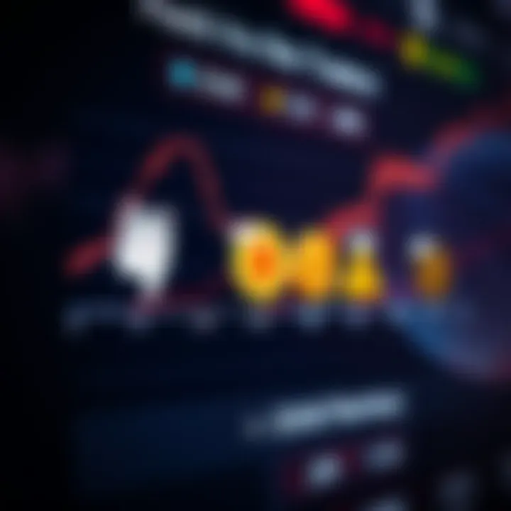 Comparative chart showing Floki Inu alongside other cryptocurrencies in terms of market performance
